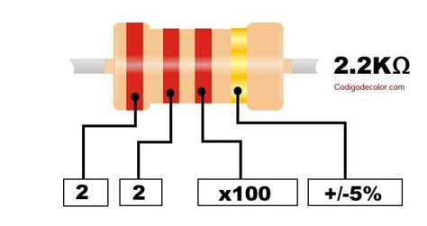 2.2 kilo ohm resistor.